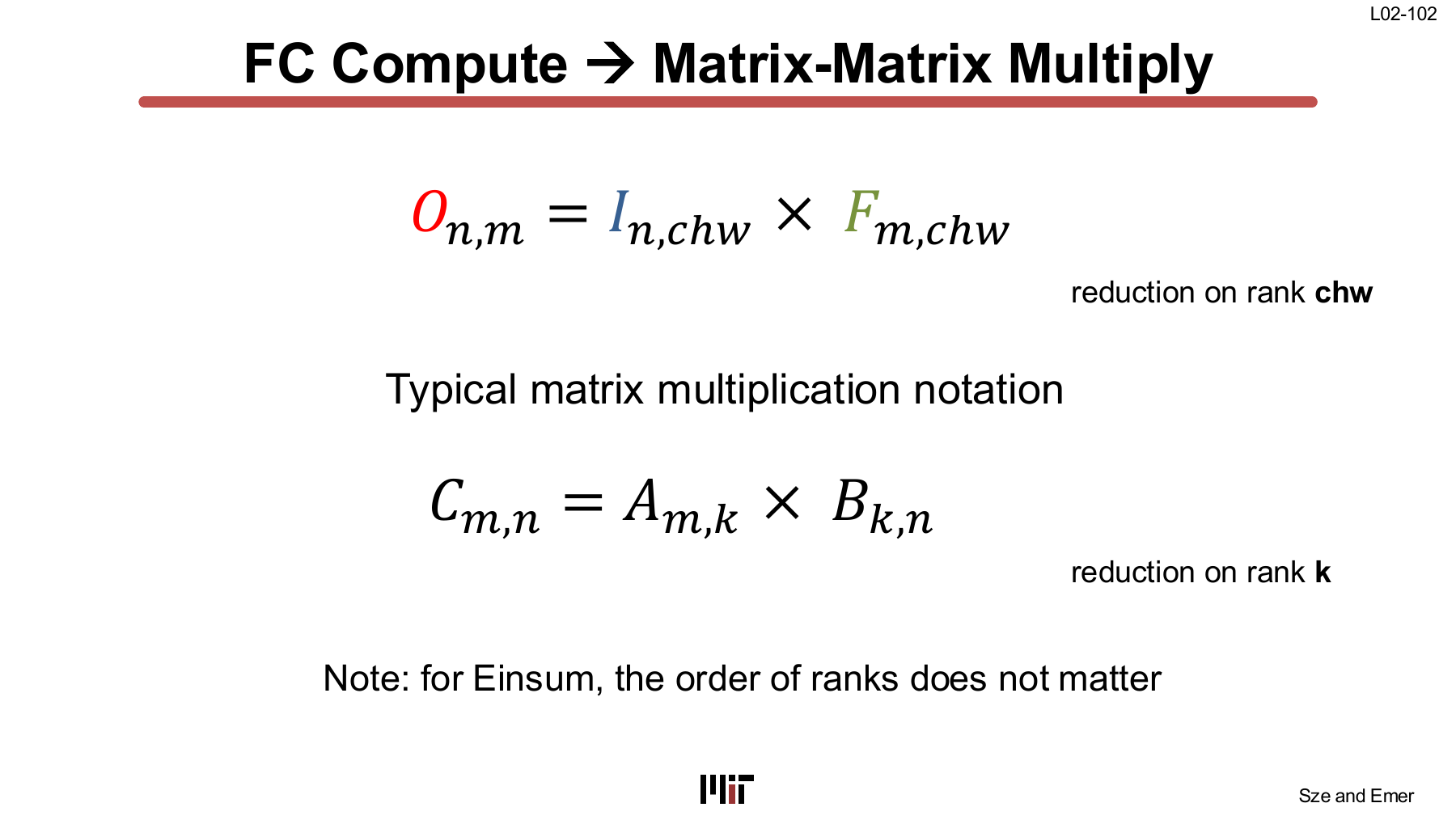 FC Einsum and conventional matrix multiplication notation