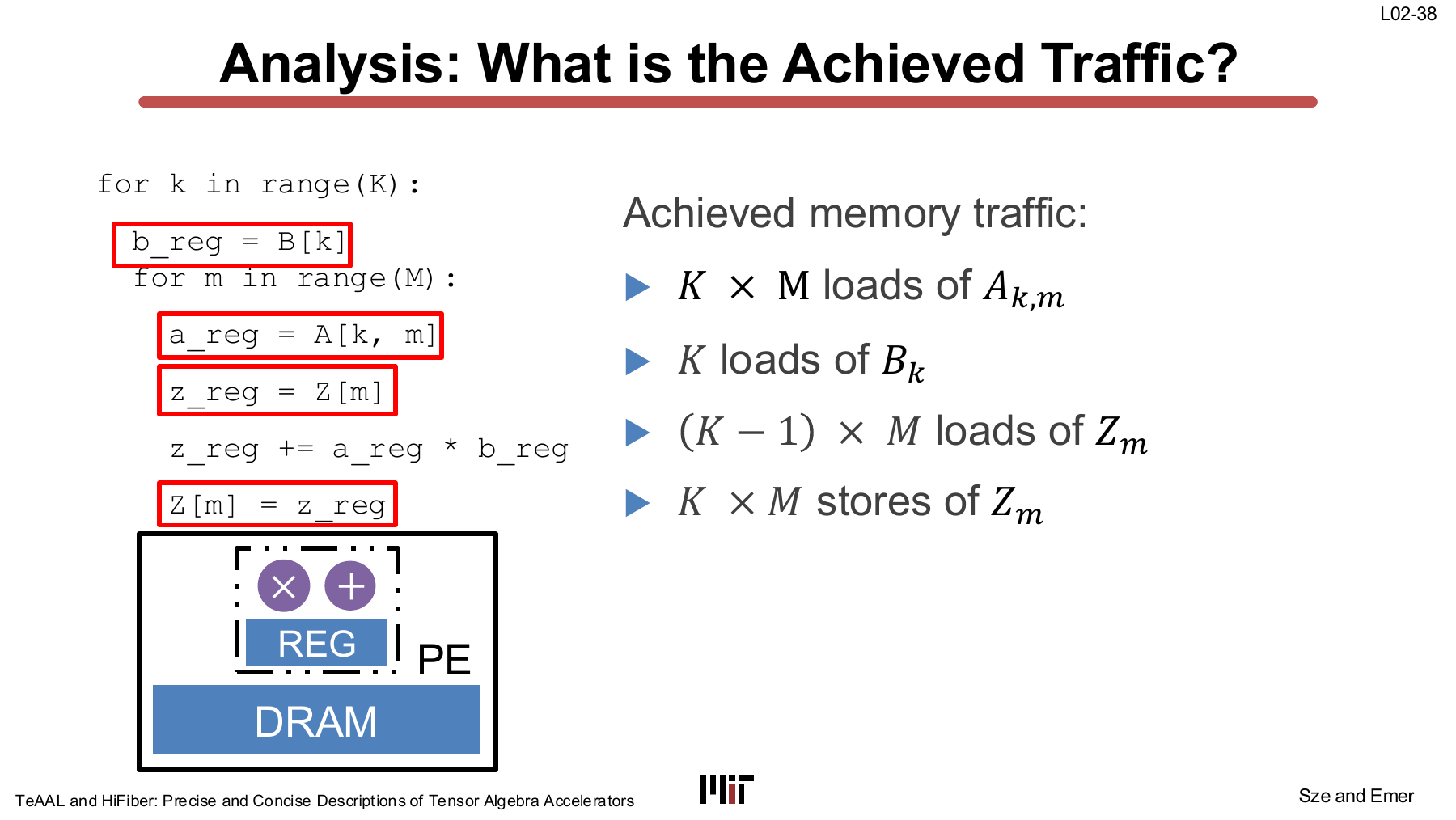Achieved traffic for the k-m loop order